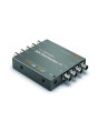 Blackmagic Design Mini Converter SDI Distribution 4K
